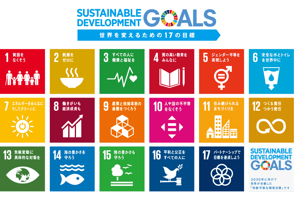 SDG'sへの取り組み